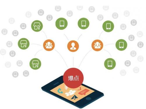 海盐为什么越来越多的企业通过软文营销来引流